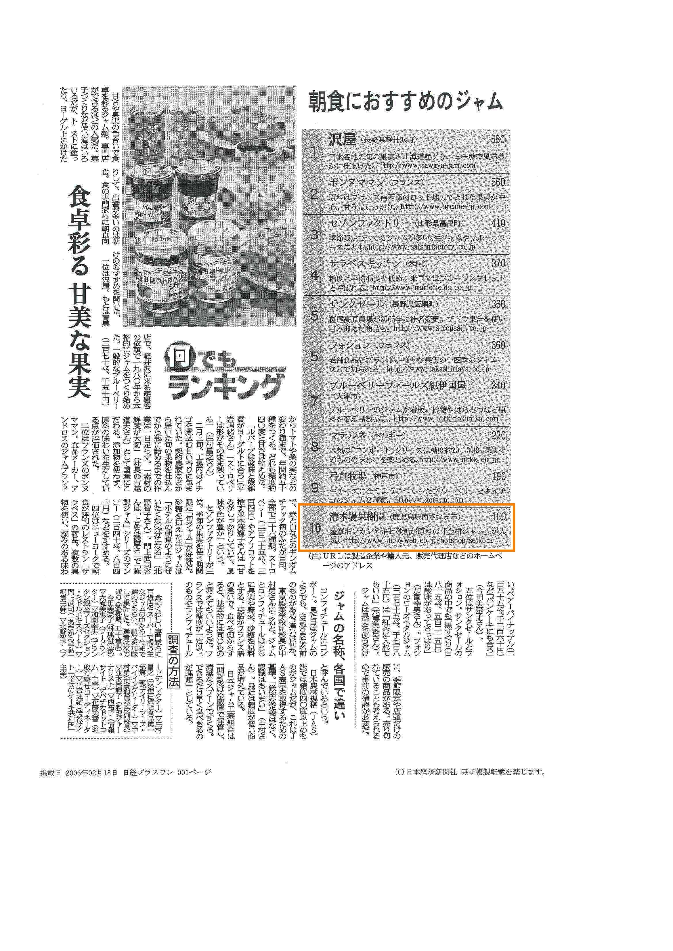 日経新聞「朝食におすすめのジャム第10位：金柑ジャム」 | 清木場果樹園｜有限会社清木場果樹園公式サイト